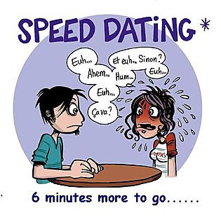 Simulation de Speed Dating